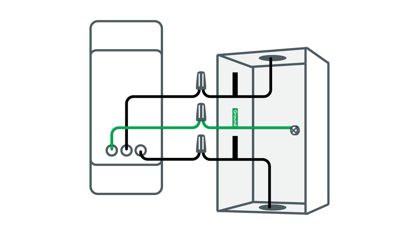 LED Dimmer Installation 