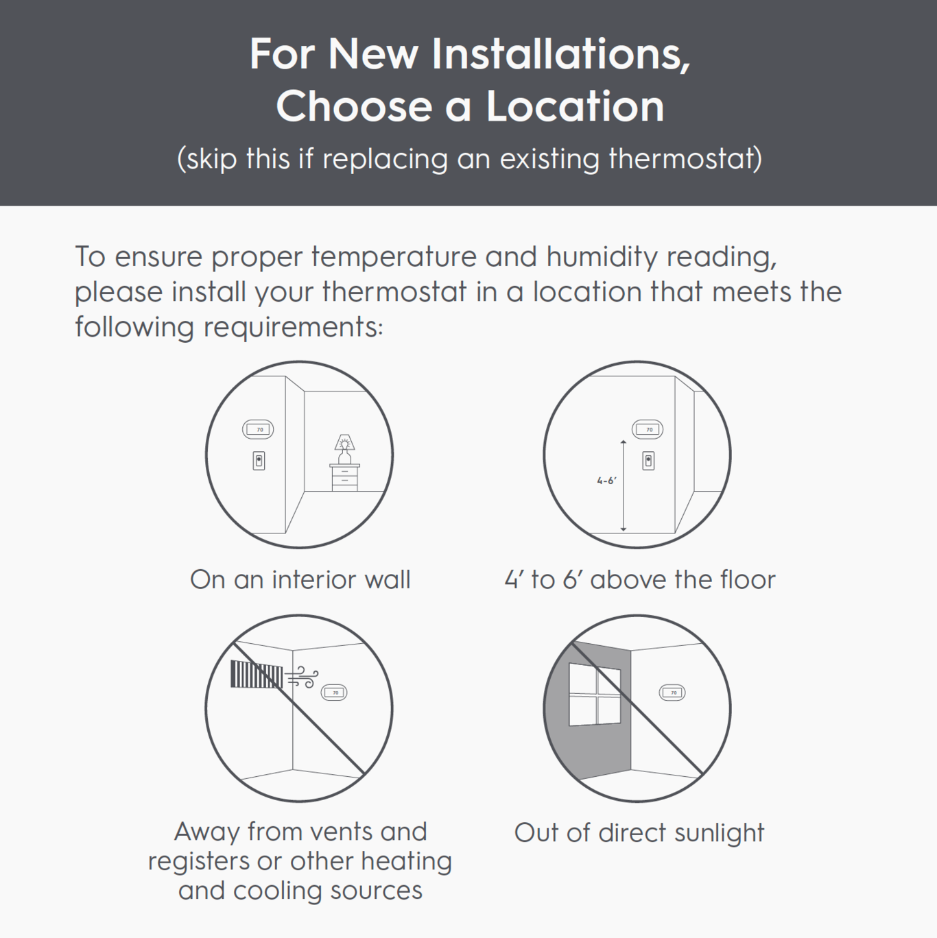 How to Set a Thermostat the Right Way