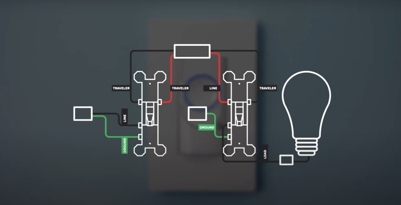 3 switch one light control diagram