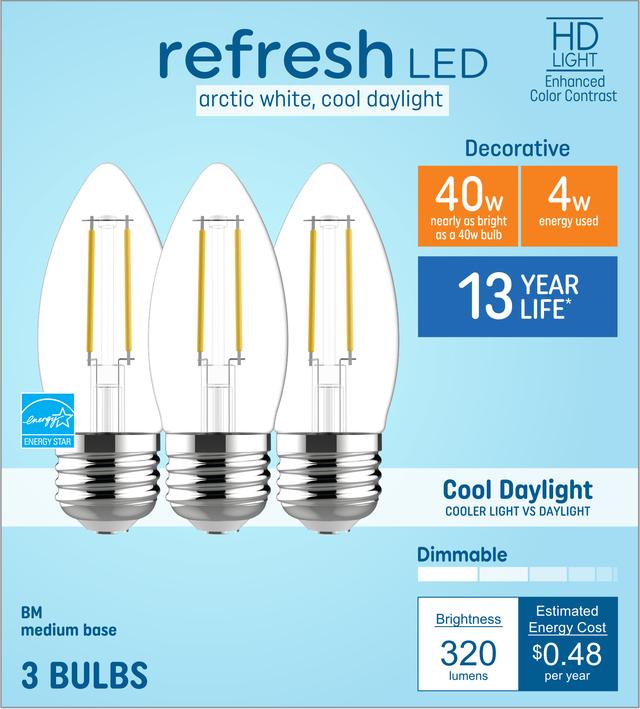 Ge refresh led store energetic daylight 40w