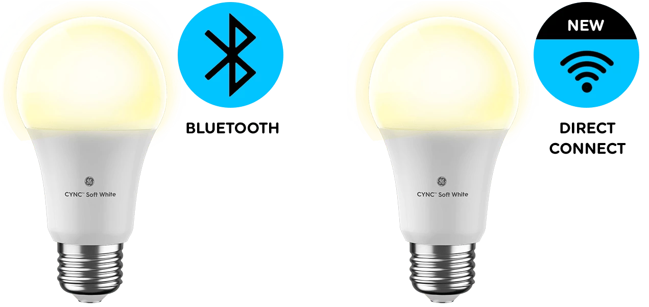 The GE CYNC Direct Connect Smart LED Bulb Series: A Comprehensive Review